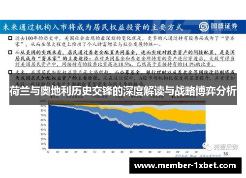 荷兰与奥地利历史交锋的深度解读与战略博弈分析