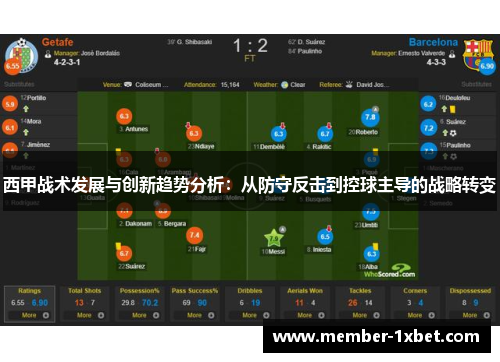 西甲战术发展与创新趋势分析：从防守反击到控球主导的战略转变