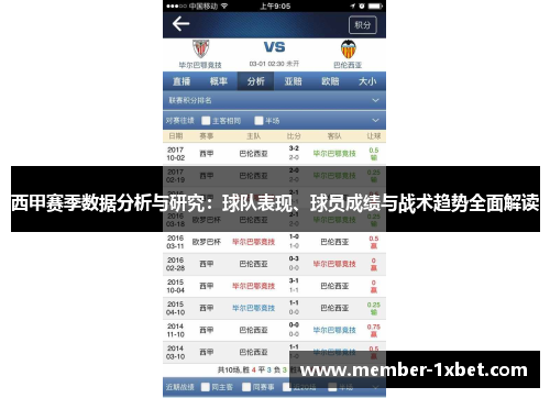 西甲赛季数据分析与研究:球队表现、球员成绩与战术趋势全面解读 西甲赛季数据分析与研究:球队表现、球员成绩与战术趋势全面解读