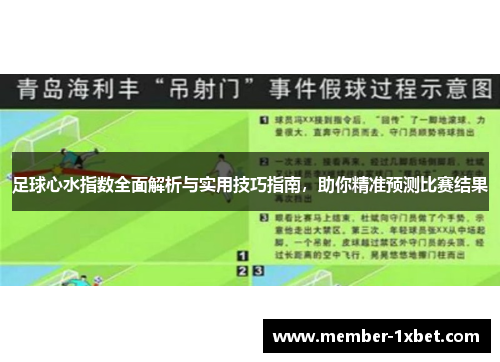 足球心水指数全面解析与实用技巧指南,助你精准预测比赛结果 足球心水指数全面解析与实用技巧指南,助你精准预测比赛结果