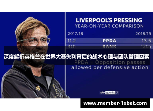 深度解析英格兰在世界大赛失利背后的战术心理与团队管理因素