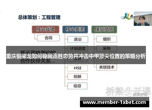 重庆铜梁龙如何稳固连胜态势并冲击中甲顶尖位置的策略分析