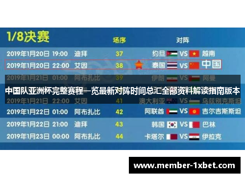 中国队亚洲杯完整赛程一览最新对阵时间总汇全部资料解读指南版本 中国队亚洲杯完整赛程一览最新对阵时间总汇全部资料解读指南版本