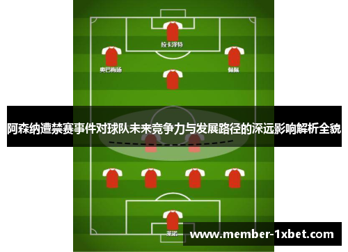 阿森纳遭禁赛事件对球队未来竞争力与发展路径的深远影响解析全貌