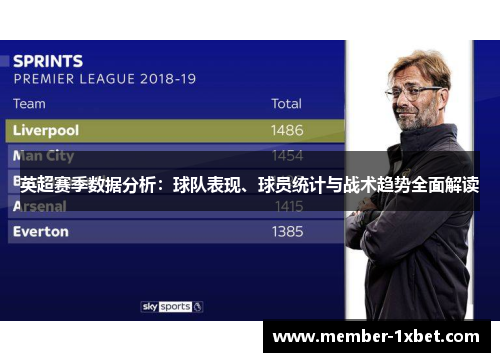 英超赛季数据分析:球队表现、球员统计与战术趋势全面解读 英超赛季数据分析:球队表现、球员统计与战术趋势全面解读