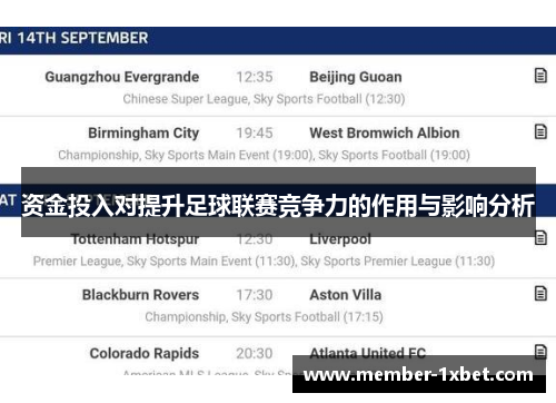 资金投入对提升足球联赛竞争力的作用与影响分析