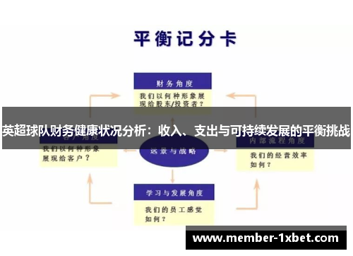 英超球队财务健康状况分析：收入、支出与可持续发展的平衡挑战