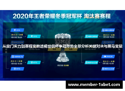 从豪门实力到赛程变数透视世俱杯争冠形势全景分析关键对决与黑马变量 从豪门实力到赛程变数透视世俱杯争冠形势全景分析关键对决与黑马变量