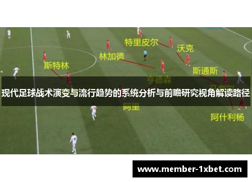 现代足球战术演变与流行趋势的系统分析与前瞻研究视角解读路径