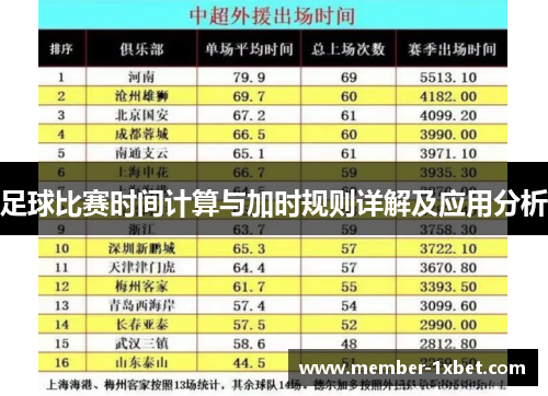 足球比赛时间计算与加时规则详解及应用分析