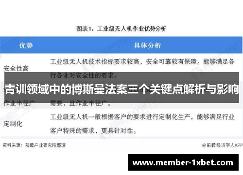 青训领域中的博斯曼法案三个关键点解析与影响