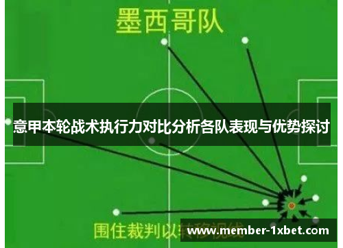 意甲本轮战术执行力对比分析各队表现与优势探讨 意甲本轮战术执行力对比分析各队表现与优势探讨